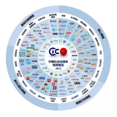 政企傳媒網CGEmedia 專業塑造政企傳播新范式，打造可信賴的品牌管理力量