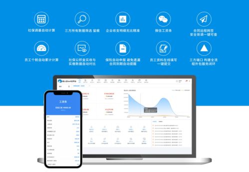 瑞人云龔曉鷗 技術與算法，托起人力資源服務的數字化轉型之路